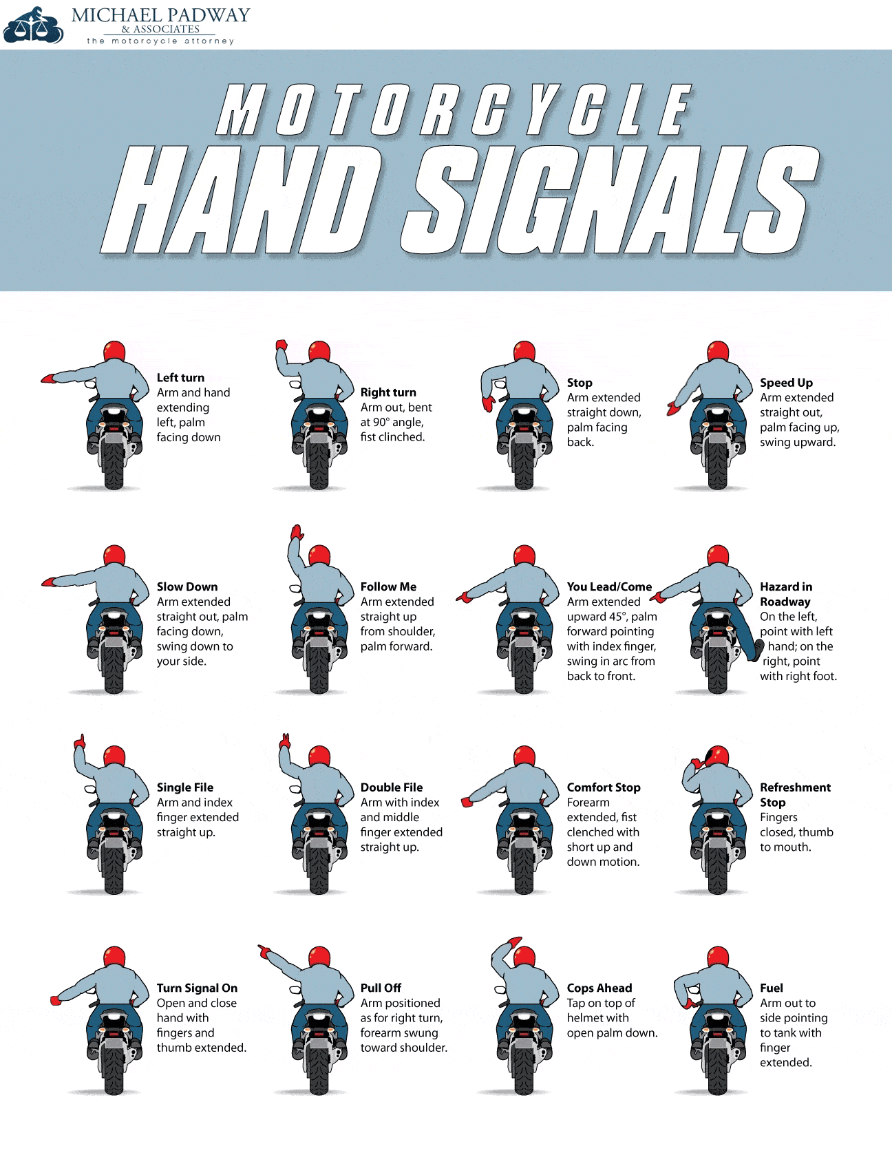 Пример 16 основных сигналов руками мотоциклиста, вид сзади.